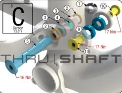 Trek Fuel EX Carbon 2017-2019, Nr.2., 290057, Spacer 2mm X 12mm -Rad Teile Verkaufe Bild1TPYEWQNB1iTG9