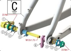 Trek Fuel EX Carbon 2017-2019, Nr.6, 301805, ABP Schaltauge -Rad Teile Verkaufe Bild1ddaompxLnoIRg