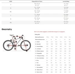 Rahmenkit Trek Superfly Carbon 2021 -Rad Teile Verkaufe Bild1k5QBERL3HcR0H